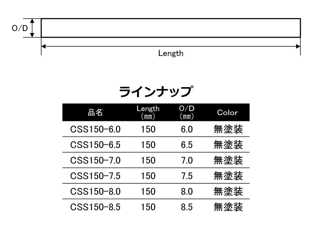  width=